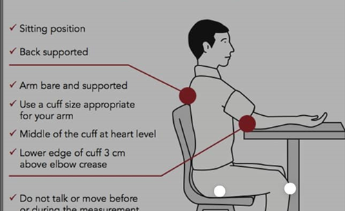 Kỹ thuật đo huyết áp chính xác